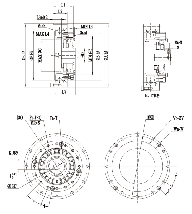 RHSG-II Series